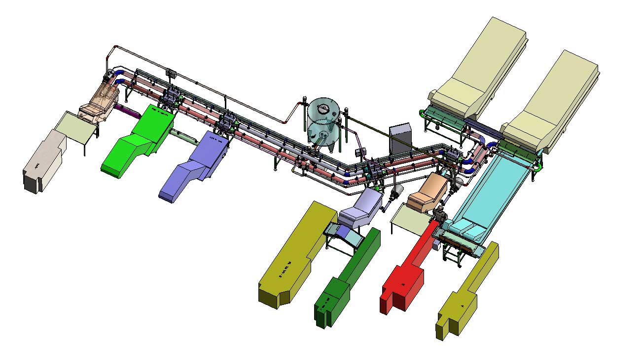 Product distribution system - Water transport